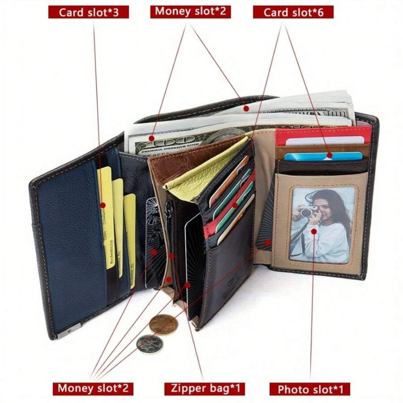 Colorful Patchwork Leather Wallet for Women – Multi Card Organizer, Snap Closure Coin Purse & Bifold Wallet